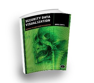Security Data Visualization cover